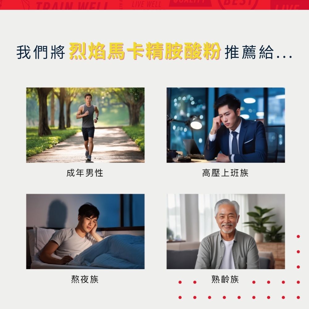 烈焰馬卡精胺酸粉｜GNC Maca man dietary supplement_9