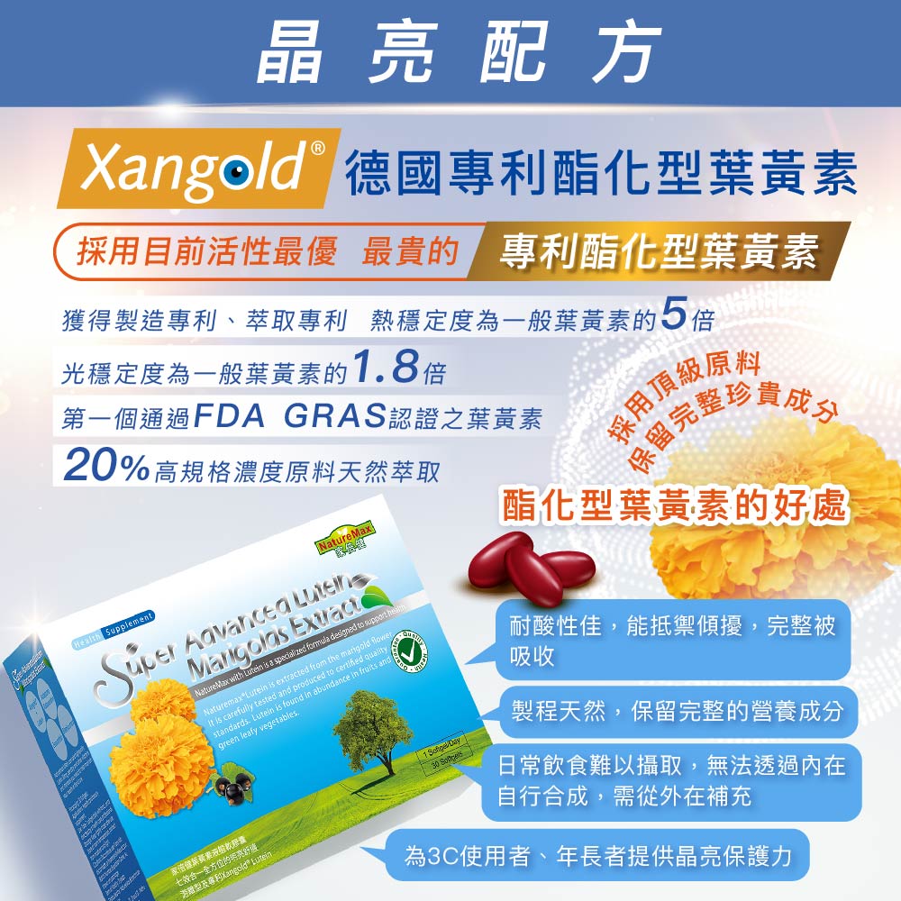 【NatureMaxi 家倍健】金盞花萃取物(含葉黃素)複方軟膠囊(30粒/盒)x8盒_4