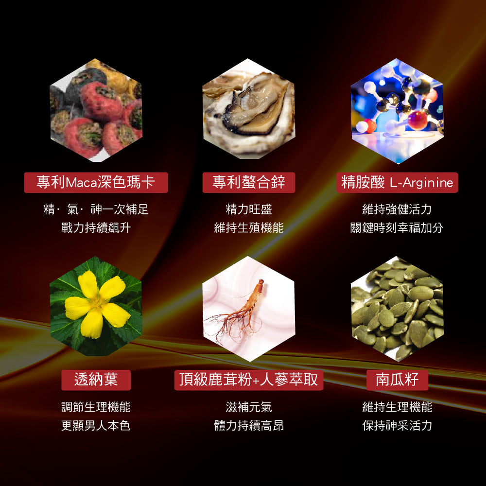 【NatureMaxi 家倍健】御勁專利MacaPro瑪卡精胺酸透納葉膠囊(30顆/盒)x8盒_6